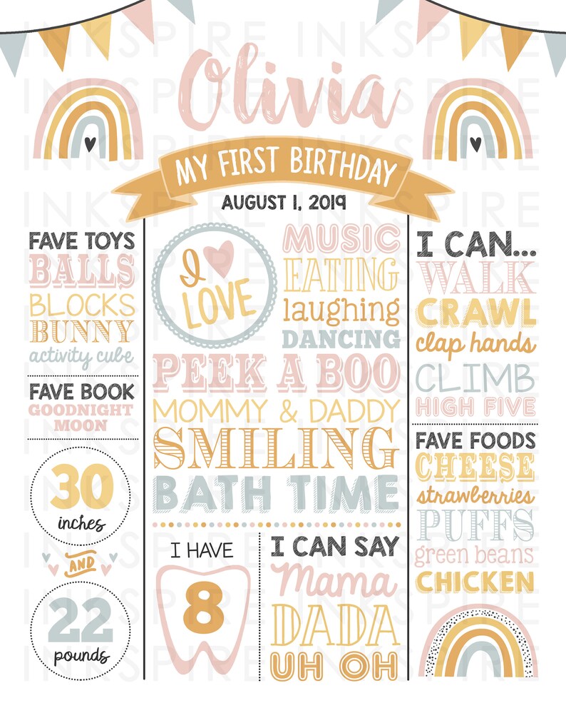 Pode incluir: Um gr&aacute;fico colorido para o primeiro anivers&aacute;rio de uma menina chamada Olivia. O gr&aacute;fico apresenta arco-&iacute;ris, cora&ccedil;&otilde;es e um dente. Ele lista a idade, a altura, o peso, os brinquedos, os alimentos e as atividades favoritas do beb&ecirc;. O gr&aacute;fico tamb&eacute;m inclui uma lista de coisas que o beb&ecirc; pode fazer, como andar, engatinhar e dizer "mam&atilde;e".