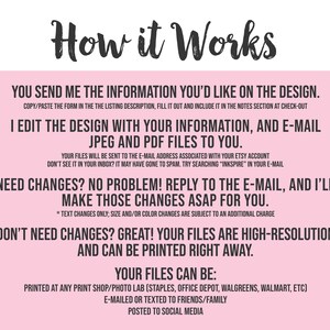 May include: Pink and white graphic with the text "How it Works" in black.  The graphic explains the process of ordering a custom design.  You send the information you'd like on the design, the seller edits the design with your information, and e-mails JPEG and PDF files to you.  You can request changes to the design and the seller will make those changes ASAP.  The graphic also states that the files are high-resolution and can be printed right away.  The graphic lists several places where the files can be printed, including Staples, Office Depot, Walgreens, Walmart, etc.  The graphic also states that the files can be e-mailed or texted to friends and family, or posted to social media.