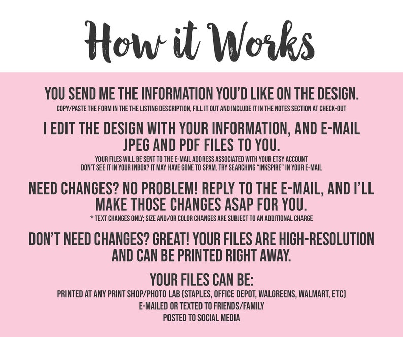 May include: Pink and white graphic with the text "How it Works" in black.  The graphic explains the process of ordering a custom design.  You send the information you'd like on the design, the seller edits the design with your information, and e-mails JPEG and PDF files to you.  You can request changes to the design and the seller will make those changes ASAP.  The graphic also states that the files are high-resolution and can be printed right away.  The graphic lists several places where the files can be printed, including Staples, Office Depot, Walgreens, Walmart, etc.  The graphic also states that the files can be e-mailed or texted to friends and family, or posted to social media.