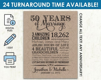 50th Anniversary Gift for Husband or Wife - Printable DIGITAL FILE - Personalized 50 Year Wedding Anniversary Gift - Any Year! Any Colors!