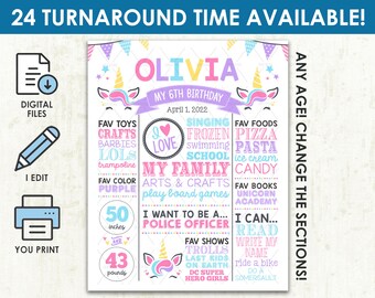 May include: A printable birthday poster for a 6-year-old girl named Olivia. The poster features a unicorn, a heart with the word "love", and a list of her favourite things, including toys, foods, activities, and books. The poster also includes her height and weight. The text "ANY AGE! CHANGE THE SECTIONS!" is on the right side of the poster.