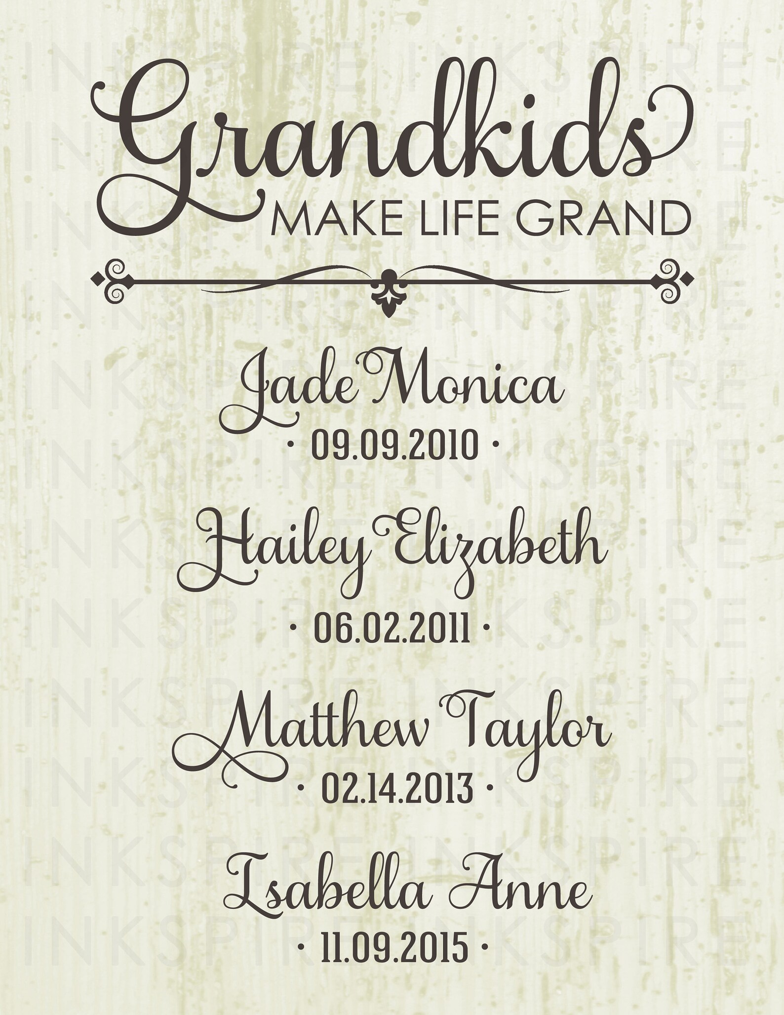 Grandparents Gift Printable DIGITAL FILE Personalized Gift | Etsy
