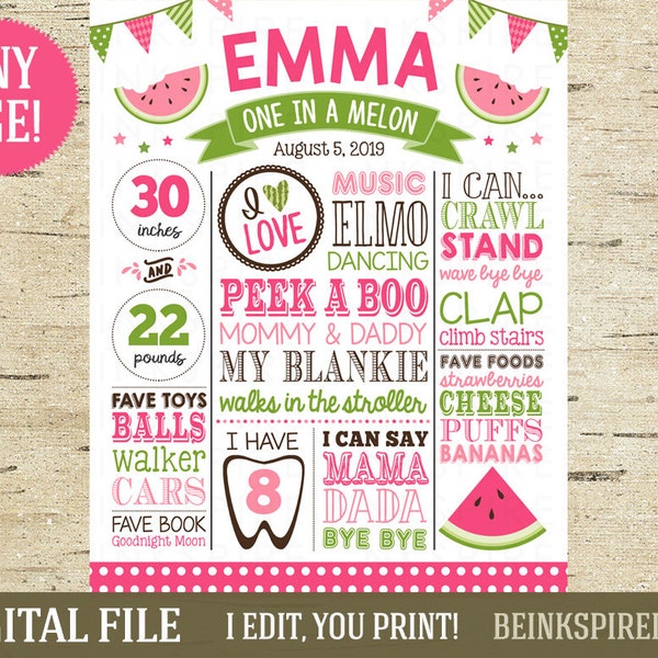 One in a Melon First Birthday Board - Printable DIGITAL FILE - Girls Pink Watermelon Birthday Chalkboard - Any Age! Change the Sections!