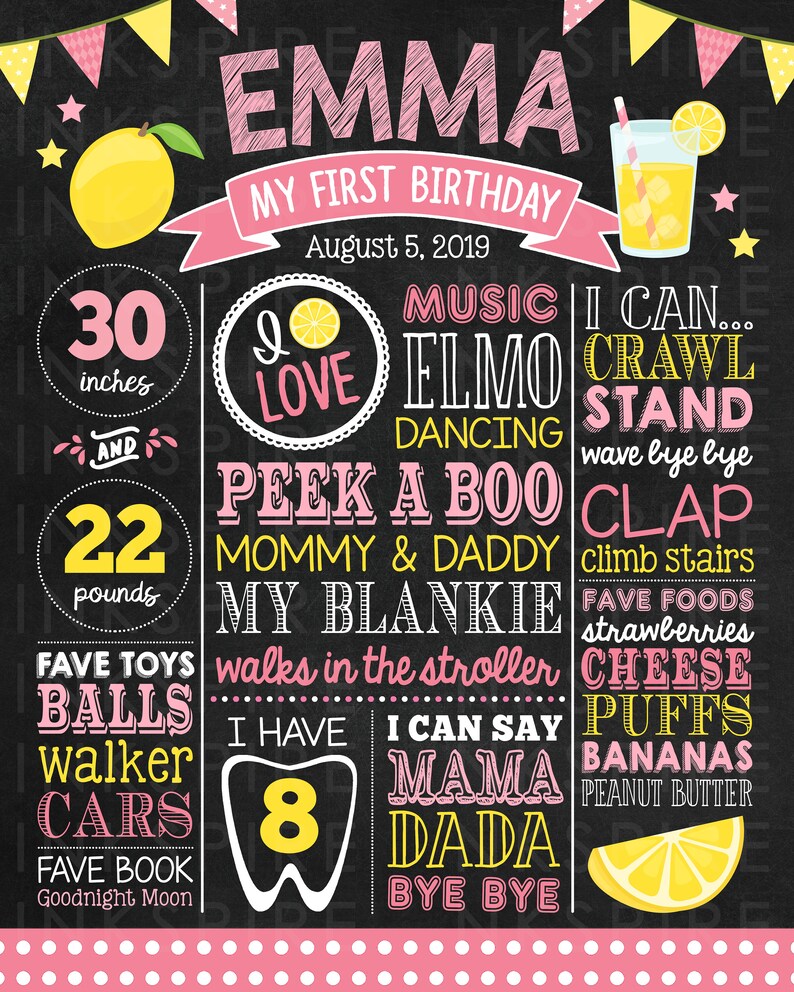 Printable DIGITAL FILE Girls Pink Lemonade Birthday Chalkboard Lemonade First Birthday Board Any Age Change the Sections!