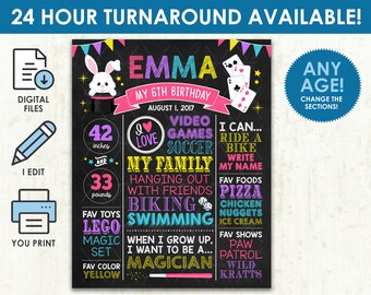 Girl Magic Show Birthday Chalkboard - Printable DIGITAL FILE - Magician Birthday Party Milestone Sign Board Poster - Change the Sections!