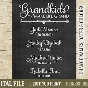 Grandparents Gift - Printable DIGITAL FILE - Personalized Gift from Grandchildren