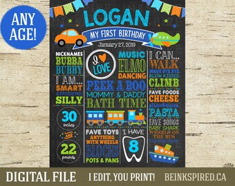 Puede incluir: Un cartel imprimible de estilo pizarra de colores para el primer cumpleaños de un niño. El cartel presenta el nombre Logan, la fecha 27 de enero de 2019, y detalles sobre el primer año del niño, incluidos apodos, comidas favoritas y actividades. El cartel está decorado con un tren, un avión y otros gráficos con temática de transporte.