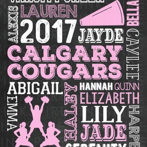 Pu&ograve; includere: Una lavagna nera e bianca con testo e grafica rosa. Il testo include le parole "Varsity Cheer", "Calgary Cougars", "2017" e un elenco di nomi. La grafica include una silhouette di cheerleader e un megafono.