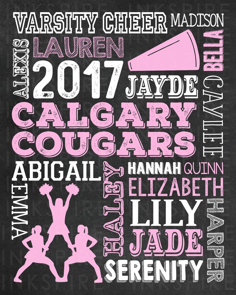 Cheer Coach Gift Cheer Thank You Cheerleader Art Cheer Etsy