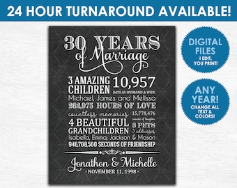 May include: A black and white chalkboard style printable sign celebrating 30 years of marriage. The sign includes details like the number of children, hours of love, and seconds of friendship. It also includes the names Jonathon and Michelle and the date November 11, 1998.