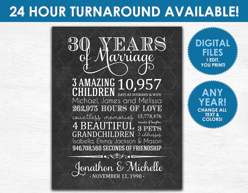 30th Anniversary Gift for Parents Printable DIGITAL FILE Personalized 30 Year Wedding Anniversary Gift Any Year Change ALL Text image 1