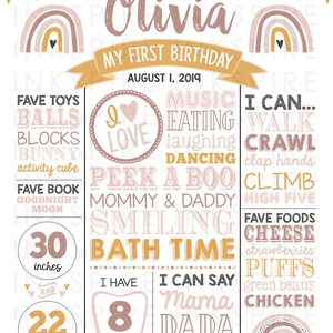 Pode incluir: Um cartaz de marcos de primeiro anivers&aacute;rio rosa e amarelo para uma menina chamada Olivia. O cartaz apresenta arco-&iacute;ris, cora&ccedil;&otilde;es e um dente. Ele lista a idade, a altura e o peso do beb&ecirc;, bem como seus brinquedos, alimentos e atividades favoritos. O texto "Eu amo" &eacute; cercado por um cora&ccedil;&atilde;o rosa.