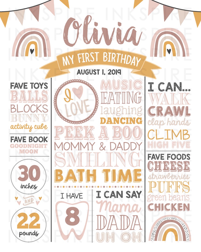Pode incluir: Um cartaz de marcos de primeiro anivers&aacute;rio rosa e amarelo para uma menina chamada Olivia. O cartaz apresenta arco-&iacute;ris, cora&ccedil;&otilde;es e um dente. Ele lista a idade, a altura e o peso do beb&ecirc;, bem como seus brinquedos, alimentos e atividades favoritos. O texto "Eu amo" &eacute; cercado por um cora&ccedil;&atilde;o rosa.