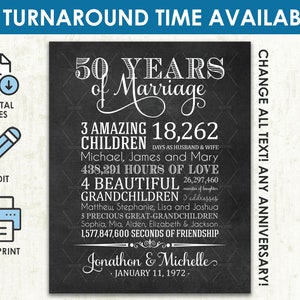 50th Anniversary Gift for Husband or Wife - Printable DIGITAL FILE - Personalized 50 Year Wedding Anniversary Gift - Any Year! Any Colors!