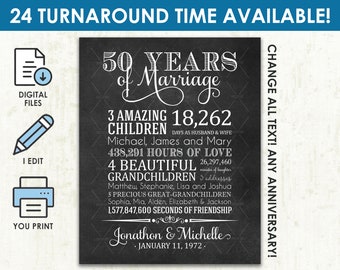 50th Anniversary Gift for Husband or Wife - Printable DIGITAL FILE - Personalized 50 Year Wedding Anniversary Gift - Any Year! Any Colors!