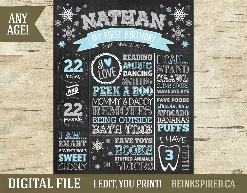 Sign NATHAN Blue /& Silver 1st Birthday Chalkboard Snowflakes Winter ONEderland Birthday Chalkboard Winter Wonderland DIGITAL FILE