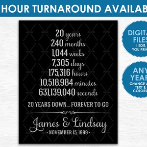 20th Anniversary Gift - Printable DIGITAL FILES - Personalized 20 Year Wedding Anniversary Gift for Wife for Husband - Any Anniversary!