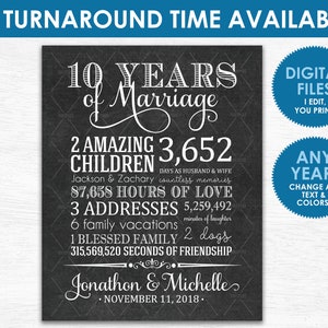 10th Anniversary Gift for Husband or Wife - Printable DIGITAL FILE - Personalized 10 Year Wedding Anniversary Gift - Any Year!