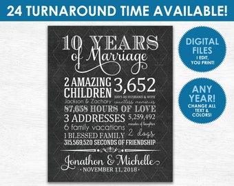 10th Anniversary Gift for Husband or Wife - Printable DIGITAL FILE - Personalized 10 Year Wedding Anniversary Gift - Any Year!