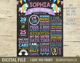 May include: A chalkboard style printable first birthday sign with a unicorn theme. The sign features the name Sophia, the age 1, and the date October 22, 2018. It also includes the child's measurements in inches and pounds, favourite toys, foods, and activities, and the number of teeth. The sign is decorated with rainbows, stars, and hearts.