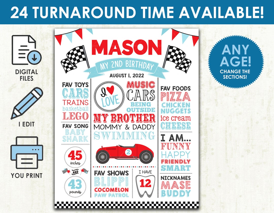 Race Car Birthday Chalkboard - Printable DIGITAL FILE - Two Fast ...