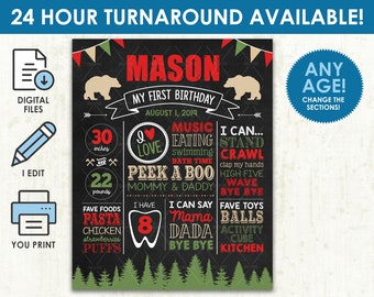 Puede incluir: Un cartel imprimible estilo pizarra para un primer cumpleaños. El cartel presenta un tema de bosque con una combinación de colores rojo, blanco y verde. El cartel dice "Mason, Mi Primer Cumpleaños, 1 de agosto de 2019". El cartel también incluye detalles sobre la edad, el peso, los alimentos y las actividades favoritas del niño.