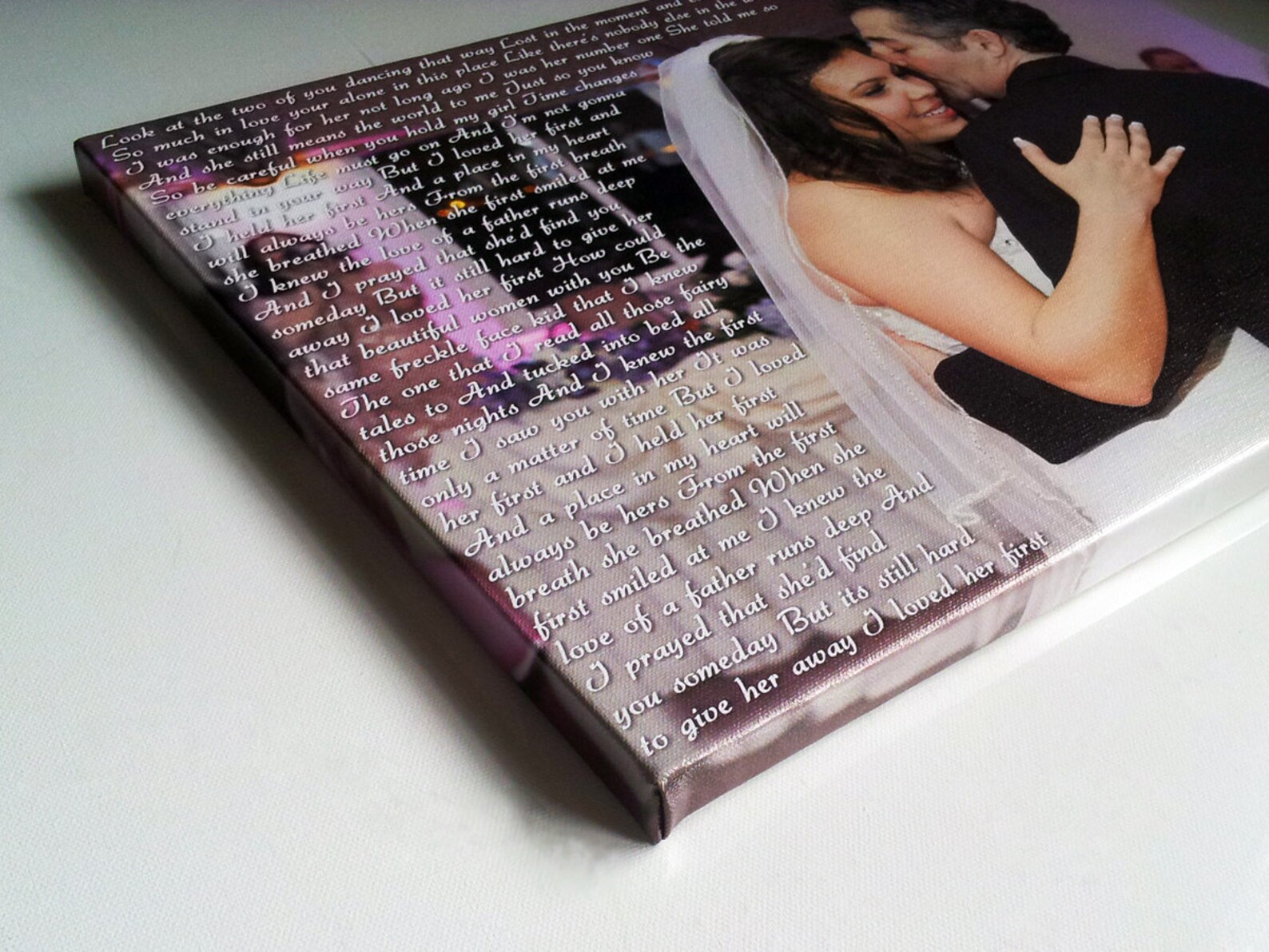 canvas write text on image canvas write text on image