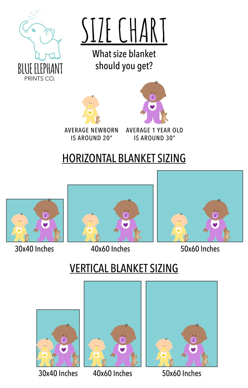 Woodland Milestone Baby Blanket Growth Tracker Personalized Etsy