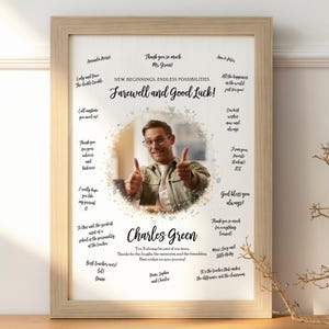 Going Away Gift Signature Board Printable, Farewell Party Guest Poster, Goodbye Gift Keepsake, Retirement Send-Off Sign, Digital Download