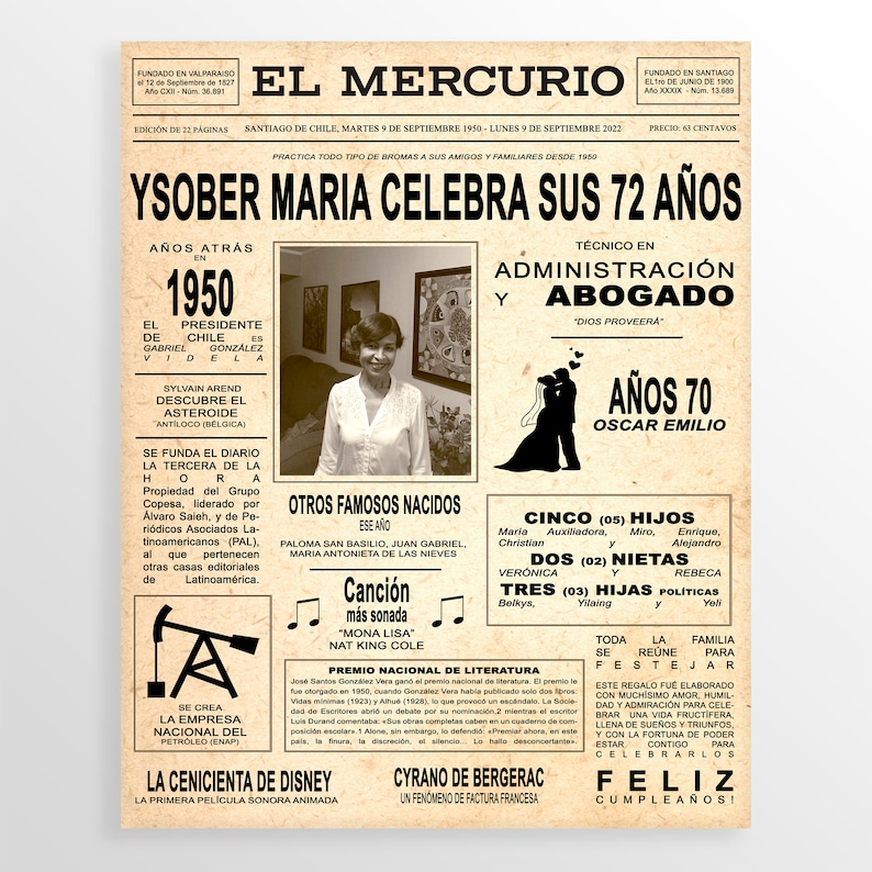 May include: A vintage newspaper-style birthday card with a black and white photo of a woman and text that reads "Ysober Maria Celebrates her 72nd Birthday". The card features a vintage newspaper design with headlines about the year 1950, a list of famous people born that year, and a section about the woman's family.