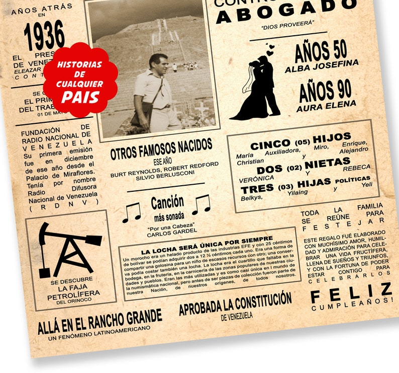 K&ouml;nnte beinhalten: Ein Vintage-Zeitungsartikel mit einem Geburtstagsthema. Die Schlagzeile lautet "A&Ntilde;OS ATR&Aacute;S EN 1936" und zeigt ein Foto eines Mannes. Der Artikel enth&auml;lt auch eine Liste bemerkenswerter Ereignisse aus diesem Jahr, darunter die Gr&uuml;ndung von Radio Nacional de Venezuela. Am unteren Rand des Artikels befindet sich eine Geburtstagsnachricht mit dem Text "ALLES GUTE ZUM GEBURTSTAG!"