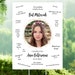 Personalized Bat Mitzvah Photo Guest Book Poster, Custom Watercolor ...