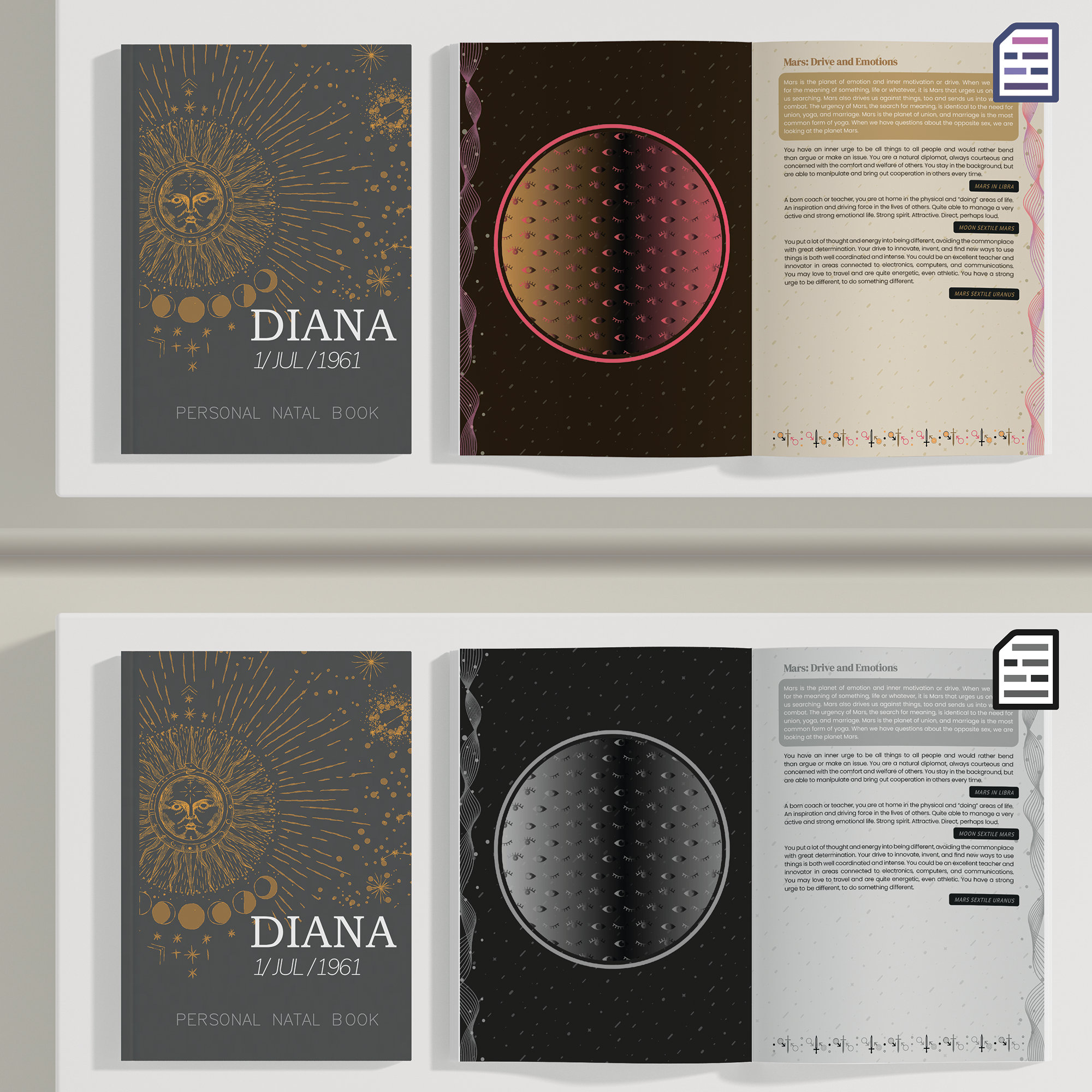 Personalized Astrology Book Discover Your Birth Chart Makeup Etsy