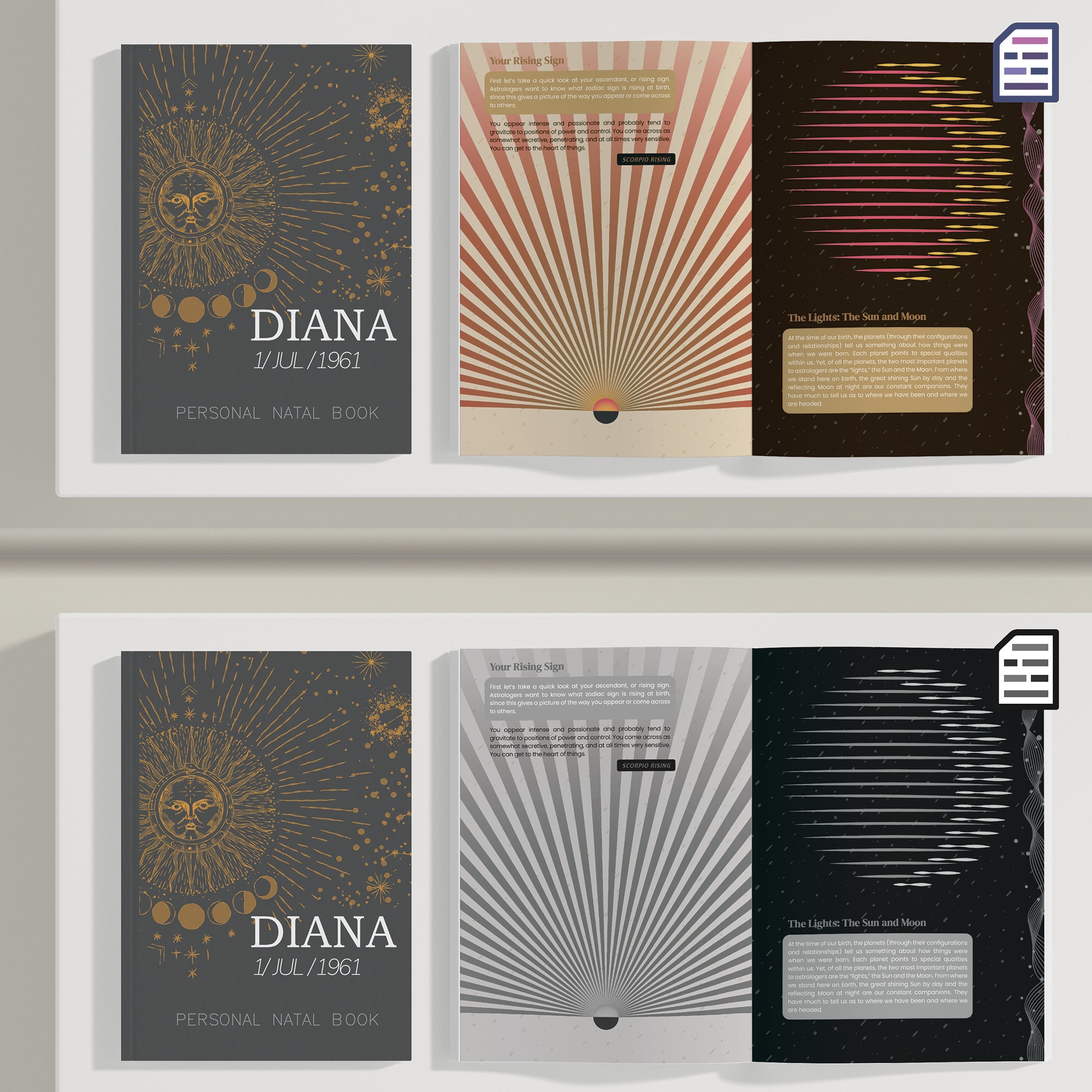 Personalized Astrology Book Discover Your Birth Chart Makeup Etsy