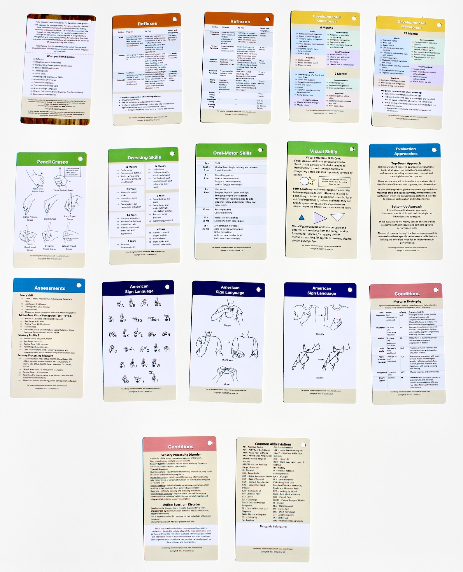 Pediatric Pocket Guide for Occupational Therapists 2nd Edition / OT Pocket Guide / Quick
