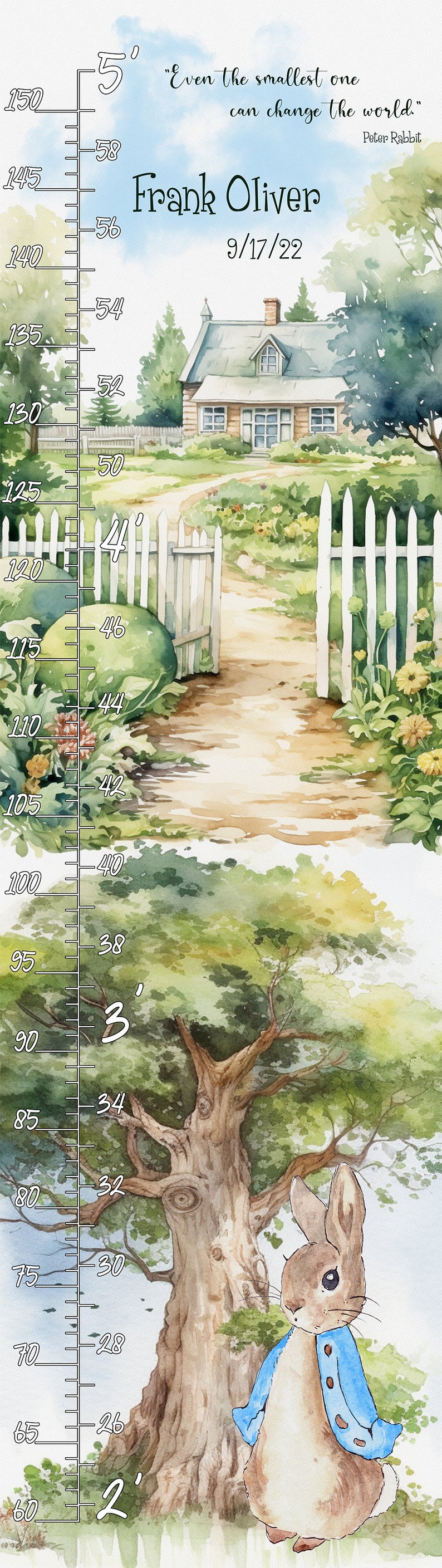 Customizable Peter Rabbit Growth Chart: Personalized Nursery Wall Decor ...