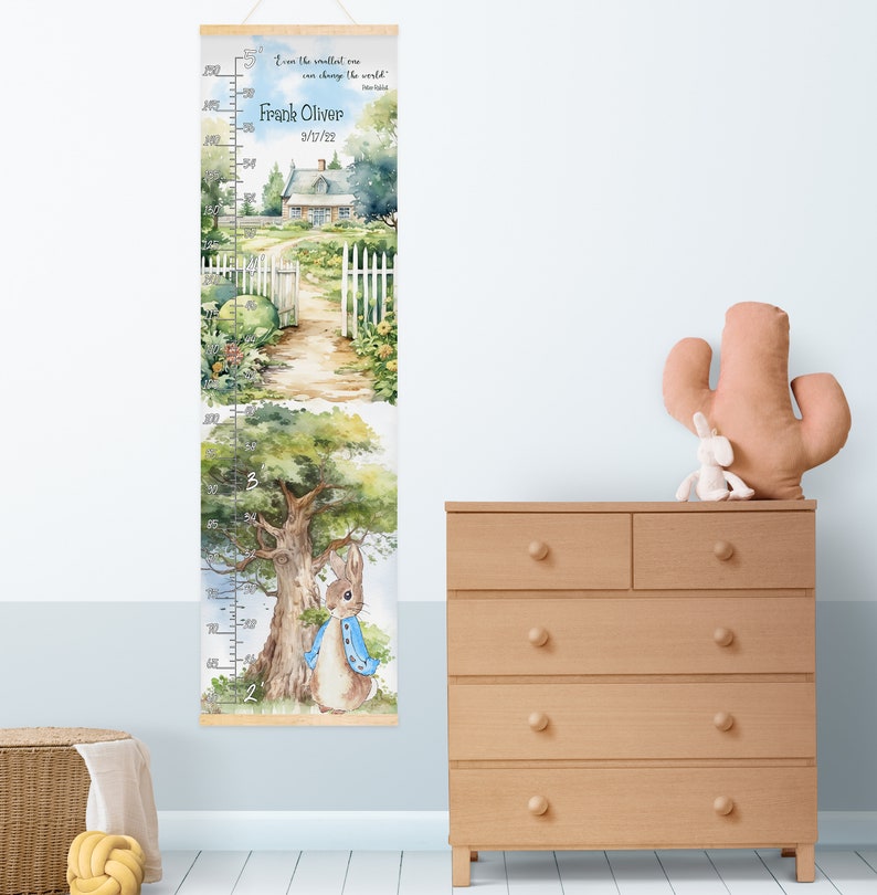 Customizable Peter Rabbit Growth Chart: Personalized Nursery Wall Decor ...