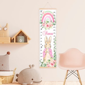 Adorable Peter Rabbit Height Chart: Personalized Growth Chart for Girl ...