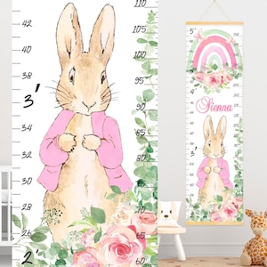 Adorable tabla de crecimiento de Peter Rabbit: tabla de crecimiento personalizada para la decoración de la habitación de una niña y regalo para el primer cumpleaños de un bebé, impresión personalizada con nombre para colgar.