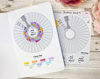 Circular Year In Pixels Planner Sticker | Journal | Notes Page | Decorative & Functional Planning | Year At A Glance | Yearly Tracker