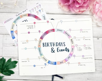 Birthday And Events Circle Chart | Decorative & Functional Planning | Birthday Tracker | Birthday Stickers | Birthday Spread | Journal