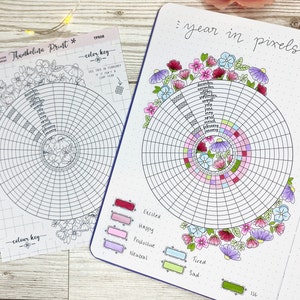 May include: A printable year in pixels tracker with a floral design. The tracker is divided into 12 sections, one for each month of the year. Each section has a grid of squares that can be coloured in to represent different moods or activities. The tracker also includes a colour key with different colours representing different moods, such as excited, happy, productive, neutral, tired, and sad.