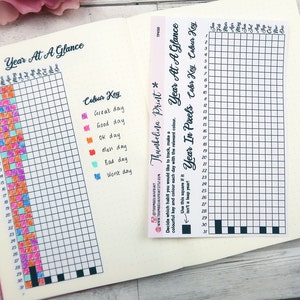 Year In Pixels Planner Stickers | Bullet Journal | Notes Pages | Decorative & Functional Planning | Year At A Glance | Yearly Tracker