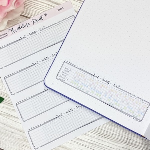 May include: A close-up of a habit tracker and a journal. The habit tracker is white with a grid and the word "habits" written on it. The journal is open to a blank page with a habit tracker. The text "Walk, Book, Cardio, Fight, Skincare, Read" is visible.