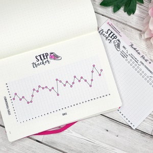Stappenplannerstickers | Decoratieve en functionele planning | Bulletjournaal | TN | Training | Oefening | Gezondheid | Fitness