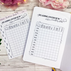Leesoverzicht Maandelijkse statistieken dagboek sticker | Decoratieve en functionele planning | Dagboek lezen | Planner | Notitiepagina | Boeken