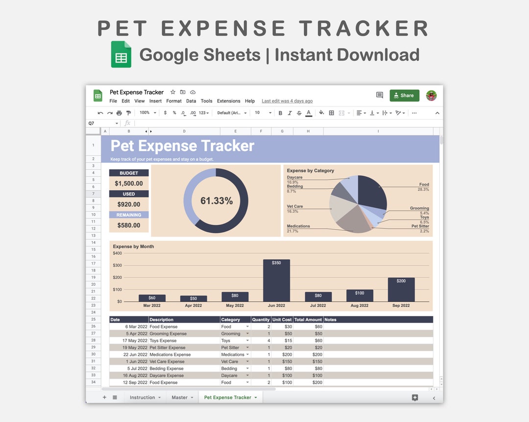 Google Sheets Pet Expense Tracker, Pet Budget Spreadsheet, Pet Spending