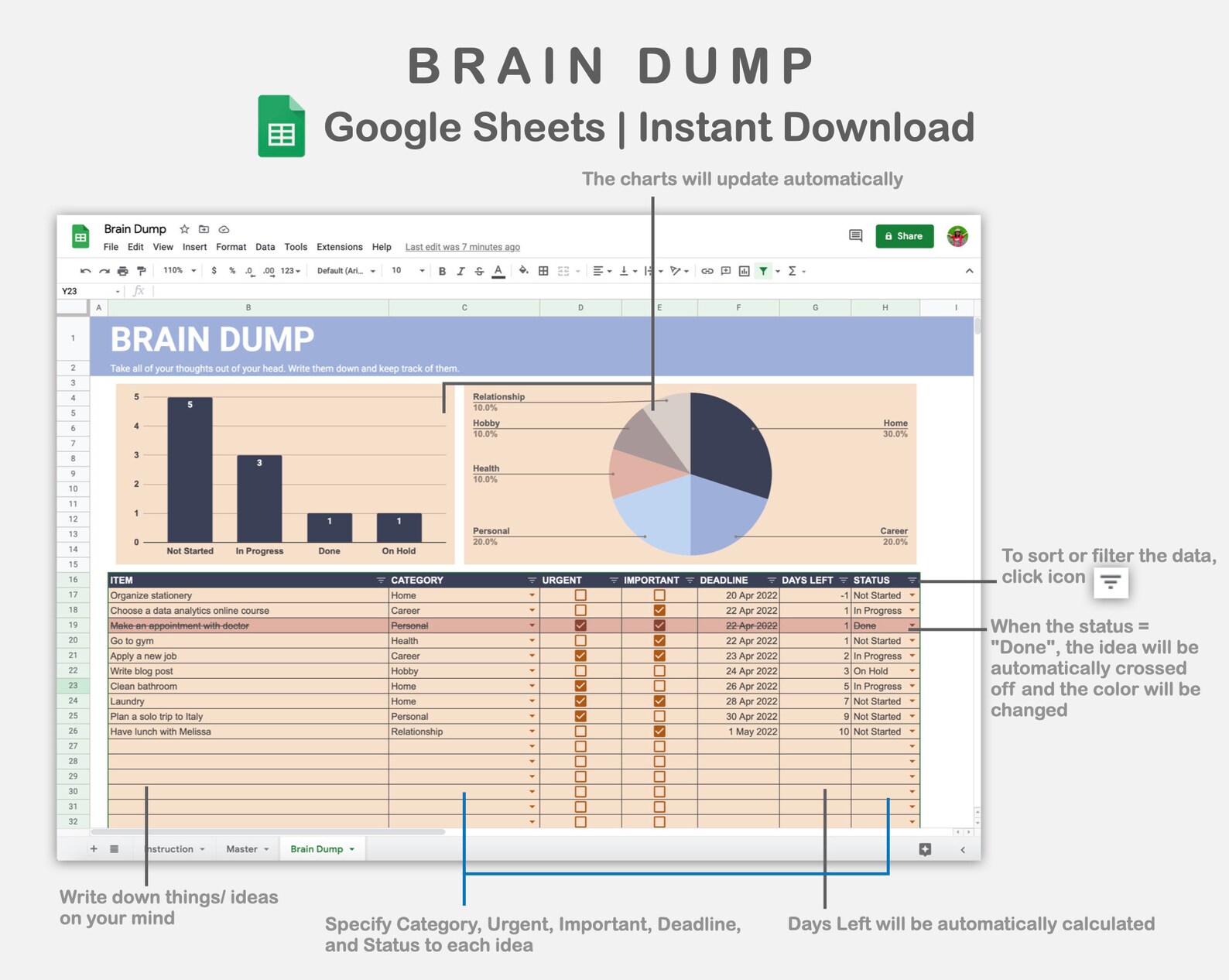 Brain Dump Template Brain Dump Planner Google Sheets Brain - Etsy
