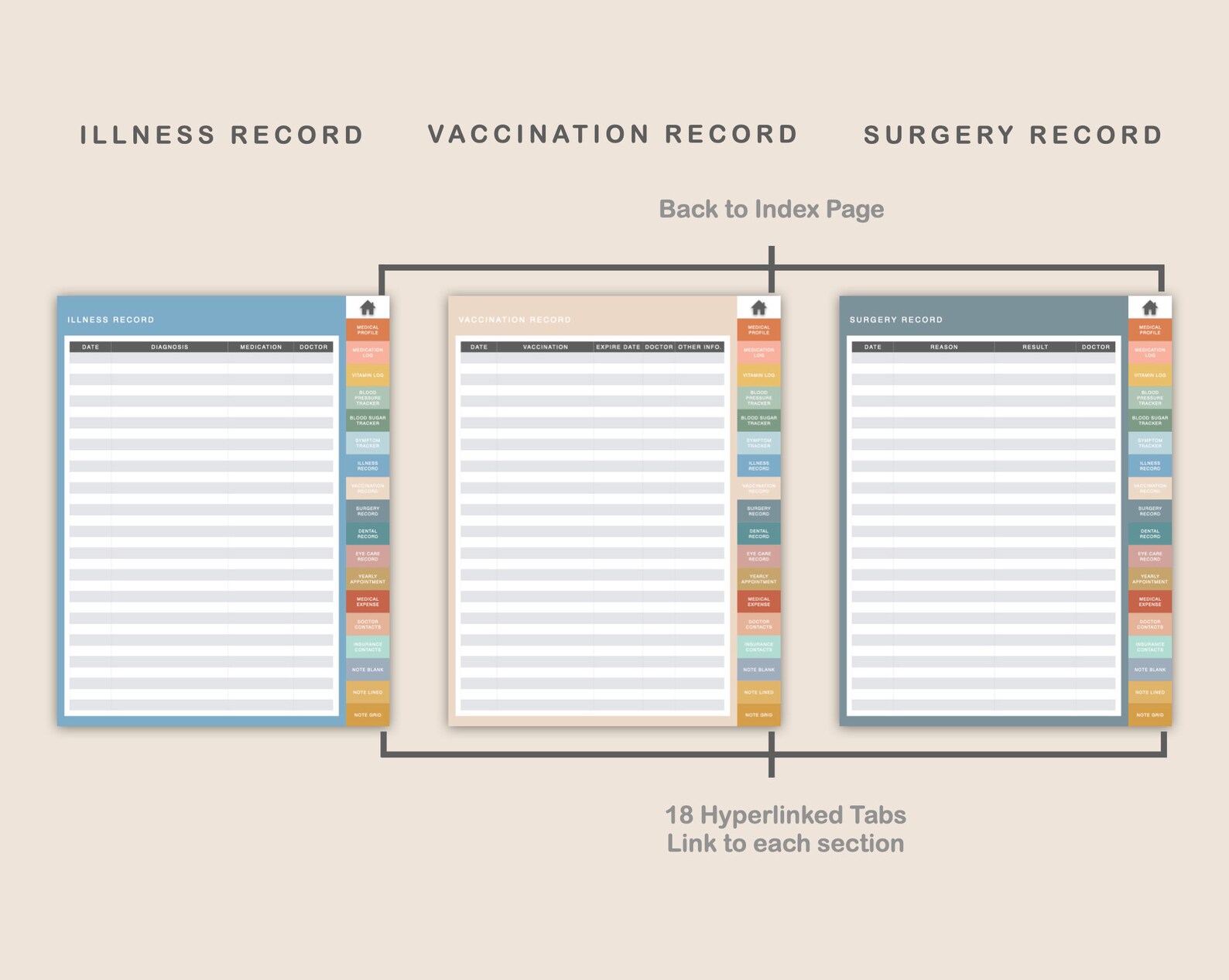 Digital Medical Planner Goodnotes Health Planner Medical Etsy