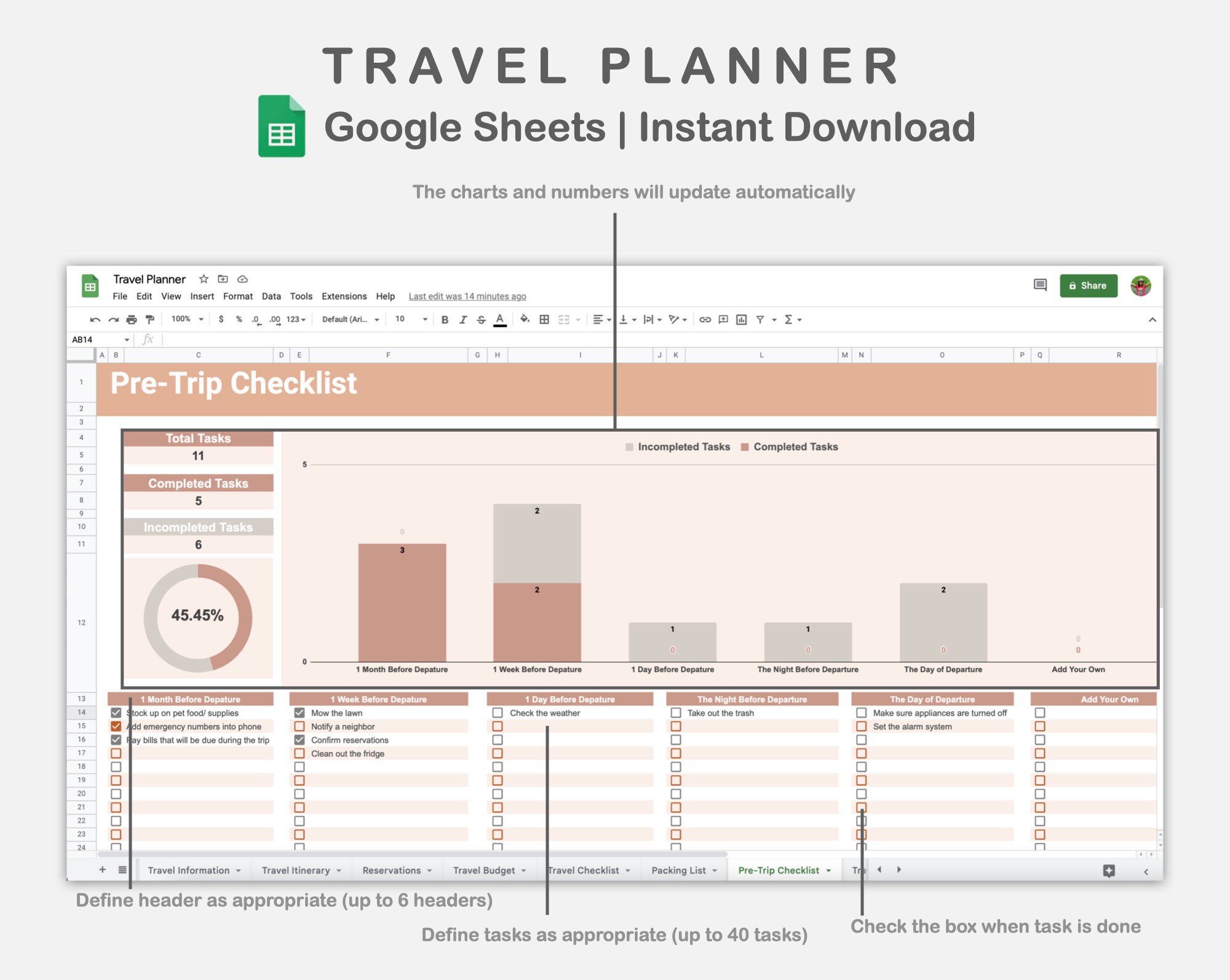 Google Sheets Travel Planner Vacation Spreadsheets Trip Etsy